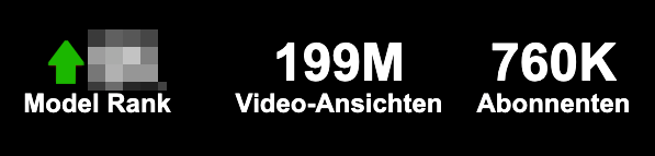 Beispiel-Profilzahlen nachher